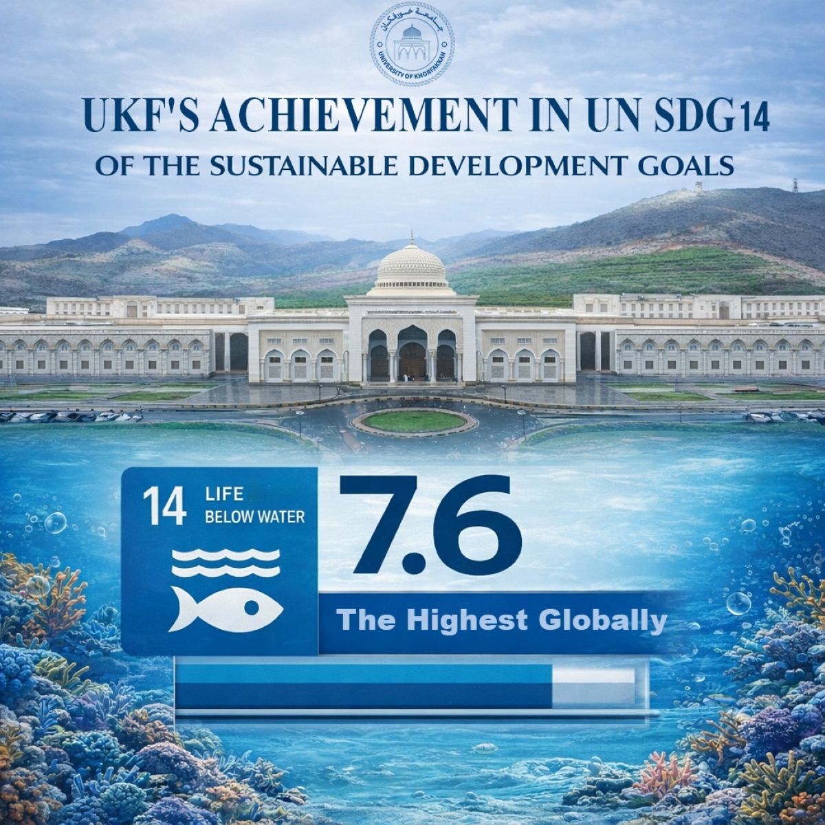 University of Khorfakkan Achieves Global Research Milestone in Marine Sciences and Environmental Sustainability